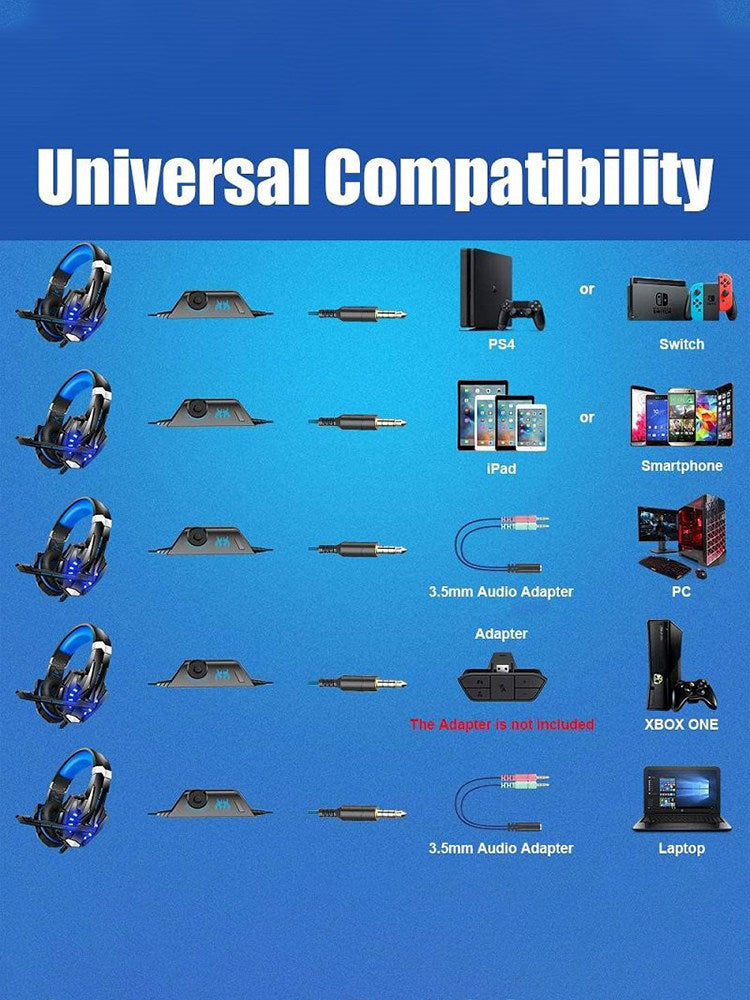 Gaming Headset Microphone