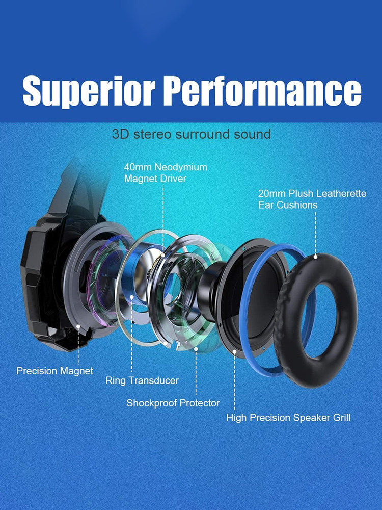 Gaming Headset Microphone