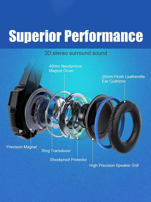 Gaming Headset Microphone